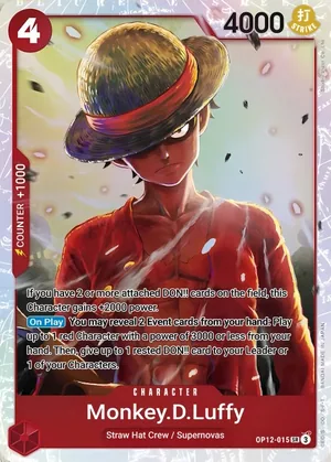 4 Monkey D. Luffy