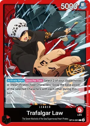 1 Trafalgar Law